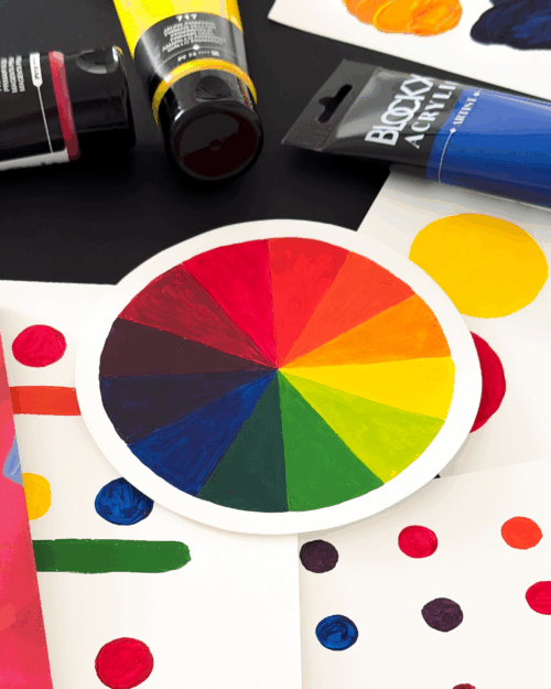 Comprendre les mélanges de couleurs en acrylique : primaires, secondaires et tertiaires